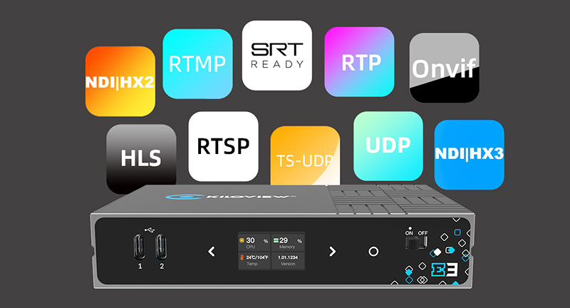  E3 - אנקודר כפול כניסות HDMI+ SDI מבית Kiloview 